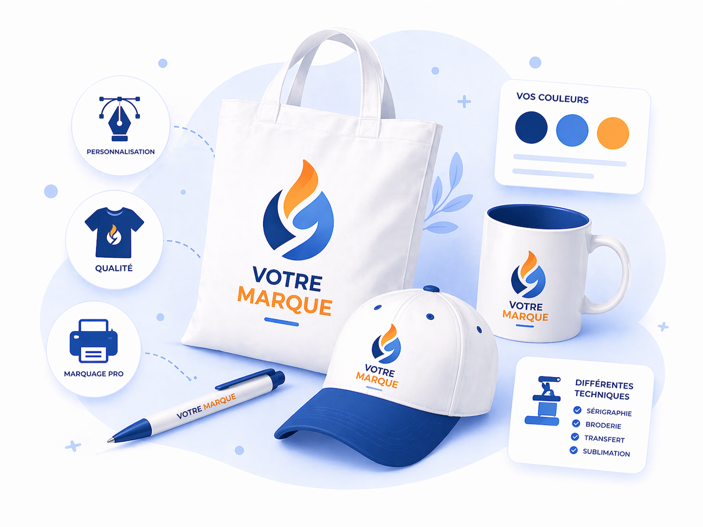 Marquage textile — IS COM